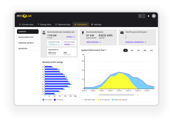 MySolar – Spatial Decisions
